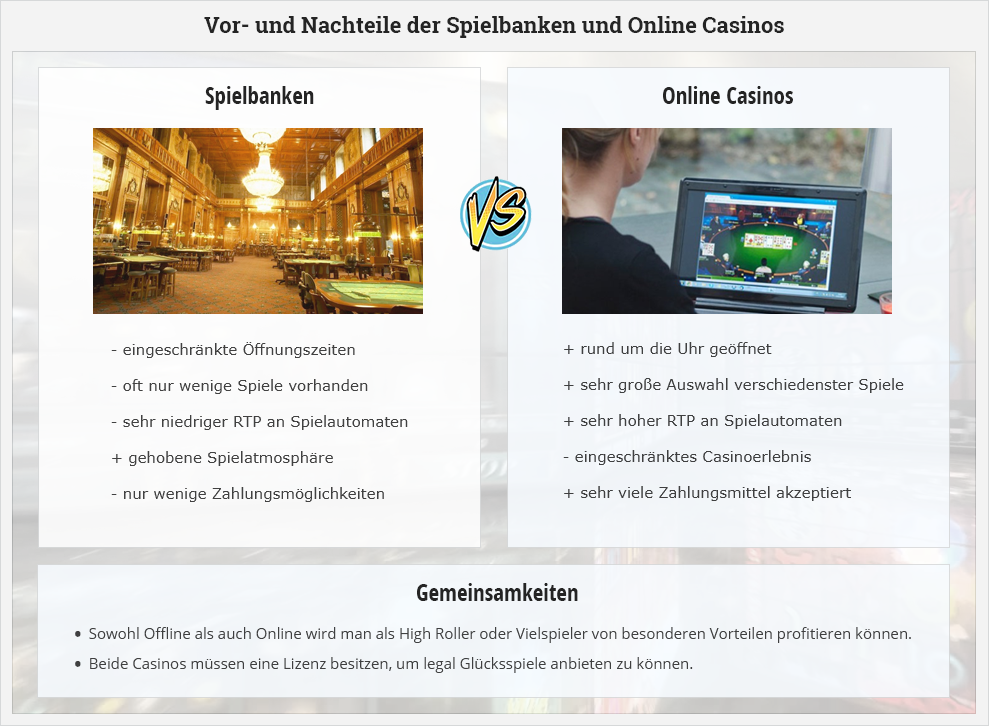 Neue online casinos noch unbekannt aber mit gratiskohle casinoplusbonus