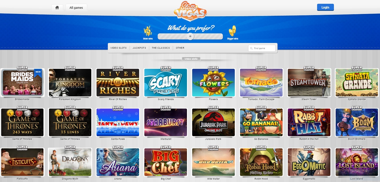 Bestes Online Casino Erfahrungen
