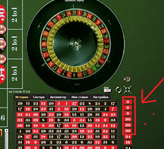 Roulette System Auswertungen Spinia -300352