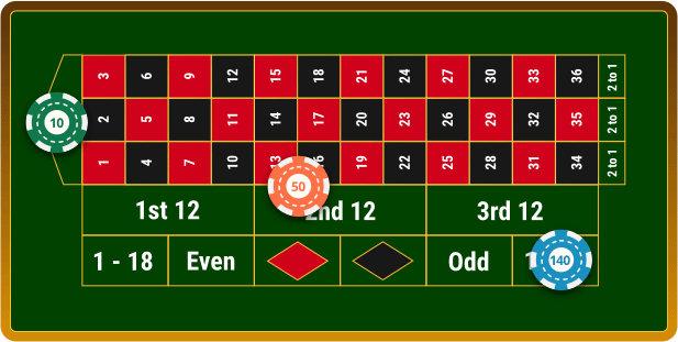Online Casino System -664890