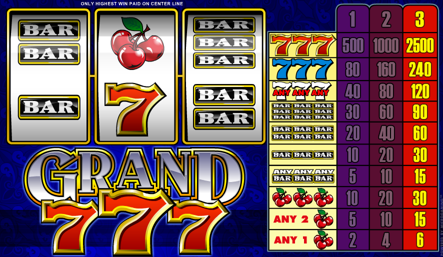 Gewinnchance Online Casino