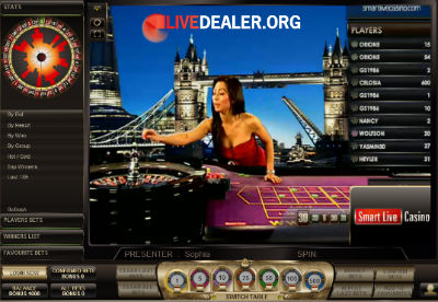 Einsatztaktik Casino -901576