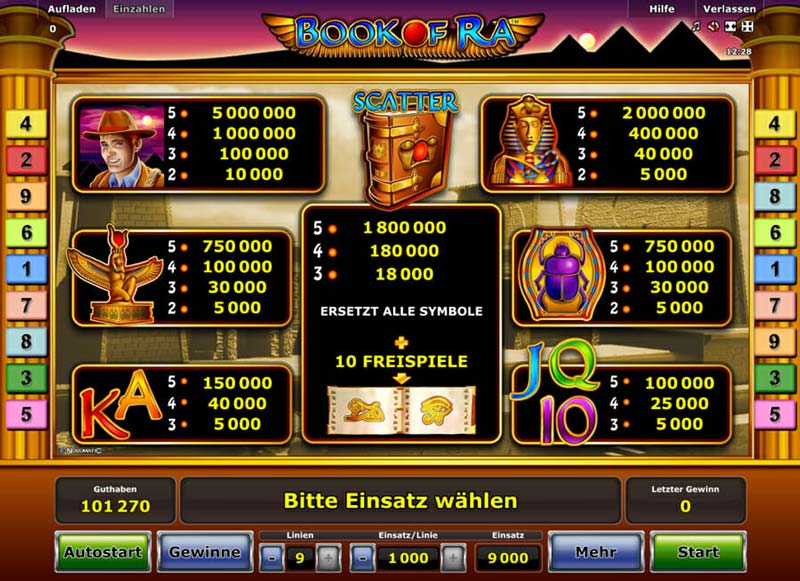 Online Casino -353080