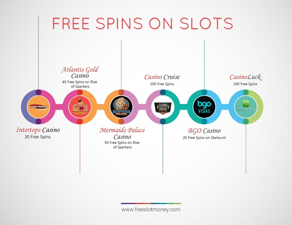 Free Spin Casino no -639301