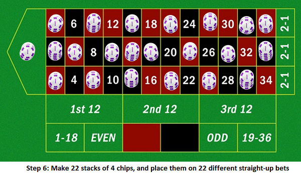 Beste Roulette Strategie Multiball online -923498
