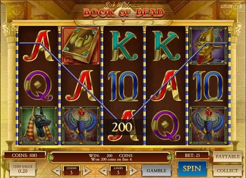 Casino Spielen Ohne Anmeldung Kartenspiele