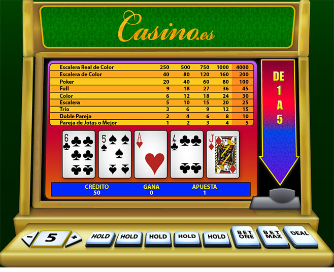 Online Casino Algorithmus