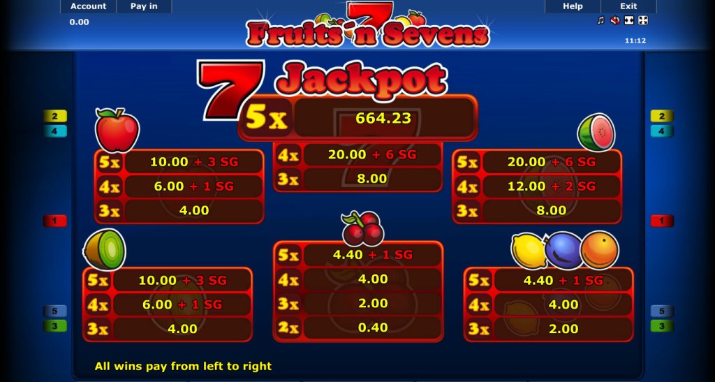 Www jackpot city online casino