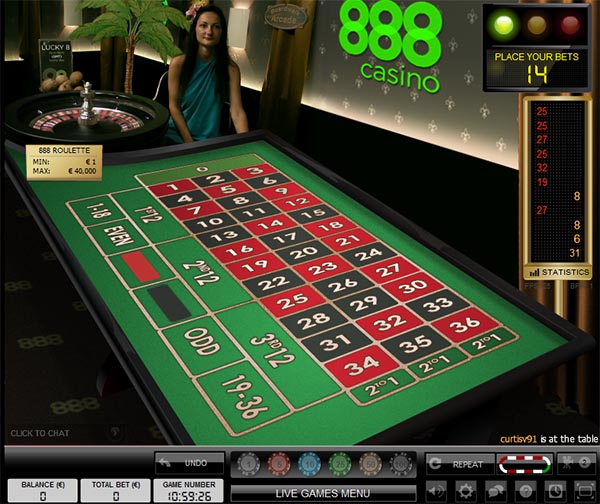 Casino Munchen Roulette