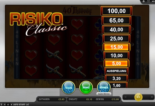Online Casino Risikoleiter