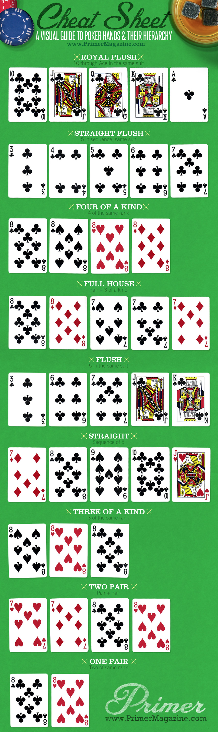 Poker For Dummies pdf -619131
