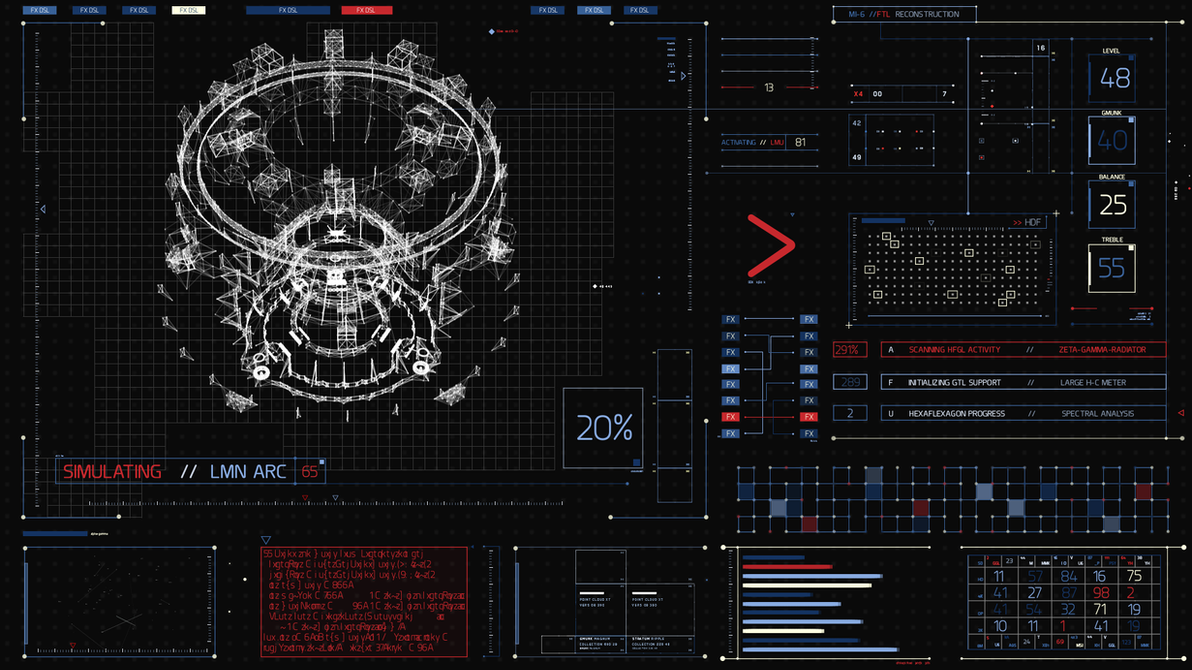 Prognosis Controlling -221428