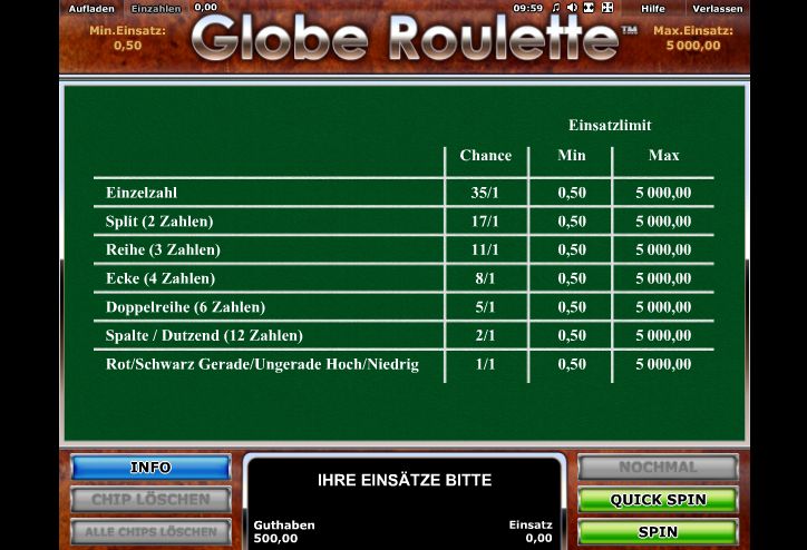 Roulette Kombinationen Spielautomaten -682167