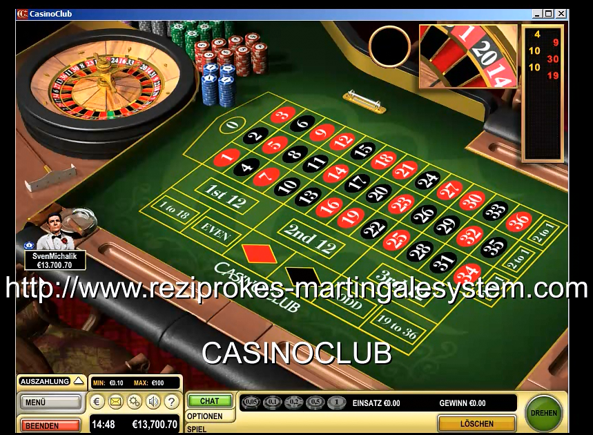 Casino Spiel Mit Besten Chancen